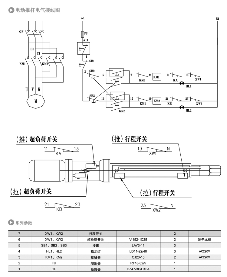 DT交流電動推桿(圖3)