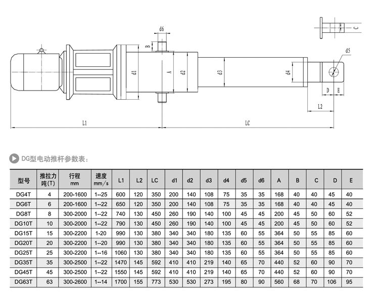 DG交流電動推桿(圖1)