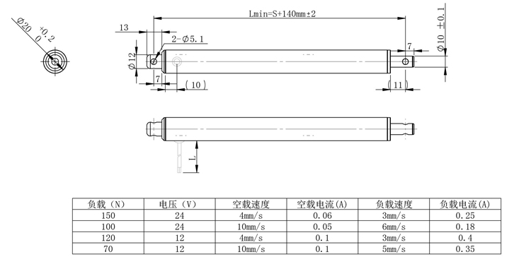 SD50直流電動(dòng)推桿(圖1)