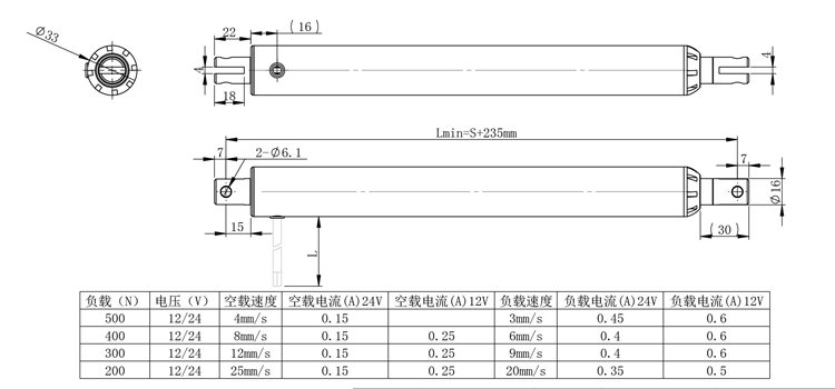 SD50直流電動(dòng)推桿(圖3)